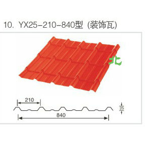 YX25-210-840型（裝飾瓦）