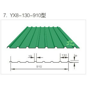 YX8-130-910型（xíng）